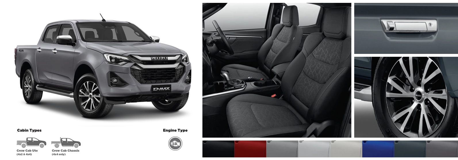 2025-isuzu-d-max-ls-u-features-car-back-catalogue