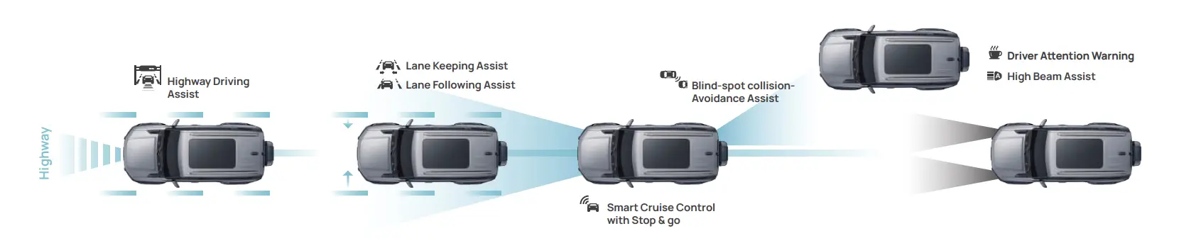 2024-jetour-t2-safety-2-car-back-catalogue-1