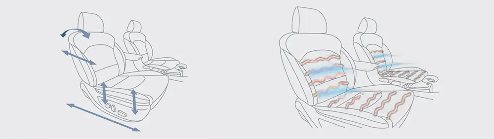 2019-kia-cerato-lumbar-ventilation-car-back-catalogue