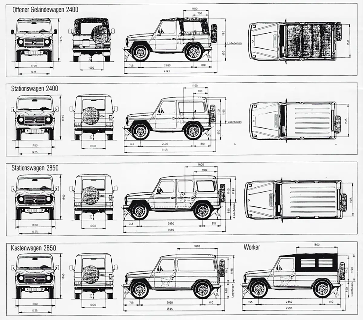 1985-puch-g-4x4-dimensions-car-back-catalogue