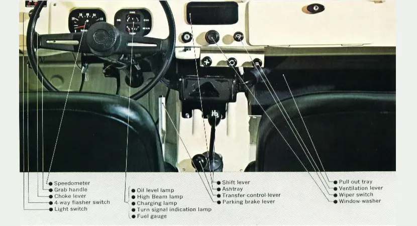 1972-suzuki-lj20-4wd-dashboard-car-back-catalogue-1